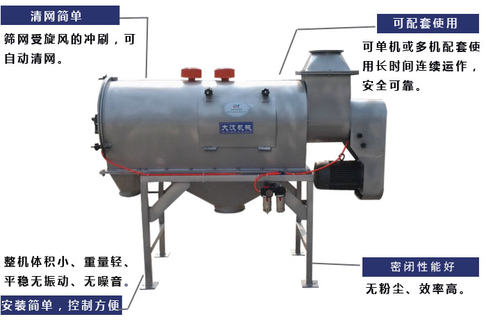氣旋篩工作原理：篩網受旋風的沖刷，可自動清網，單機或多機配套使用長時間連續運作，安全可靠。