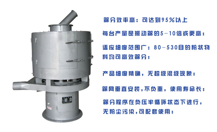 1000型立式氣流篩性能特點(diǎn) 1000型立式氣流篩性能特點(diǎn)