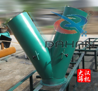 輸送機(jī)分料器 輸送機(jī)分料器