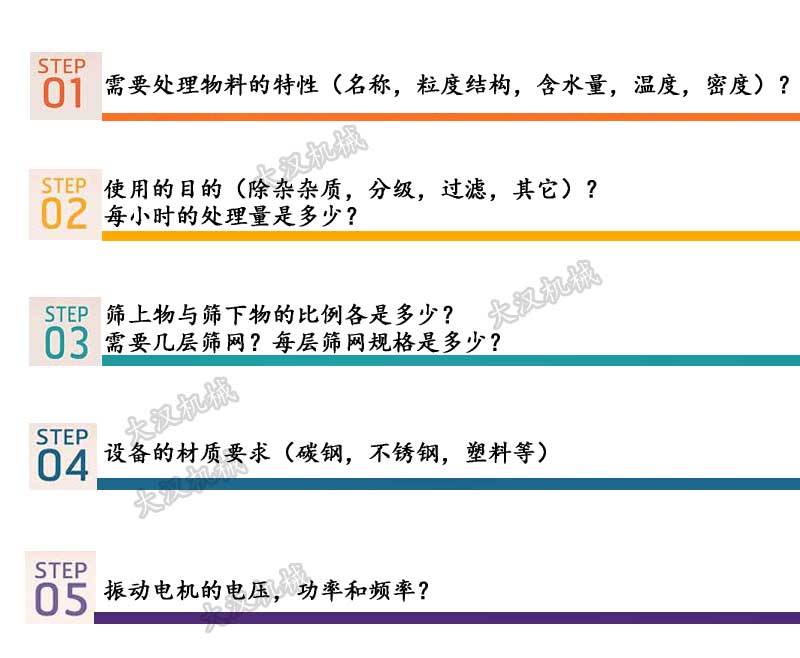 木薯淀粉超聲波振動篩選擇條件 木薯淀粉超聲波振動篩選擇條件