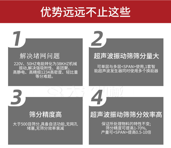 超聲波振動篩優(yōu)勢:1,高效解決堵網(wǎng)問題220V,50HZ電能轉(zhuǎn)化為38KHZ機(jī)械振動,解決強(qiáng)吸附性,易團(tuán)聚,高靜電,高精細(xì)1234高密度,輕比重等難題。2,超聲振動篩篩分量大:可單層與多層使用1套只能超聲波發(fā)生器同時使用多個換能器。3,適合大于500目篩分,具備自潔功能,無網(wǎng)孔堵塞,無篩分效率衰減。4,超聲波振動篩篩分效率高:保證所處理物料的特性不變,篩分精度可提高1-70%。