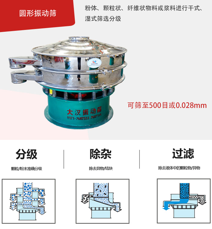 整體為圓形,處理量大,無清理死角