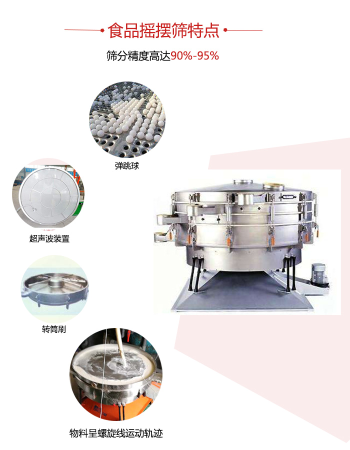 食品搖擺篩:篩分軌跡展示圖