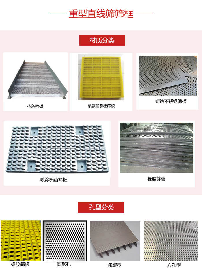 重型直線篩篩板：棒條，不銹鋼，聚氨酯條梳篩板。孔型：條縫型，方孔型，圓形，橡膠型。