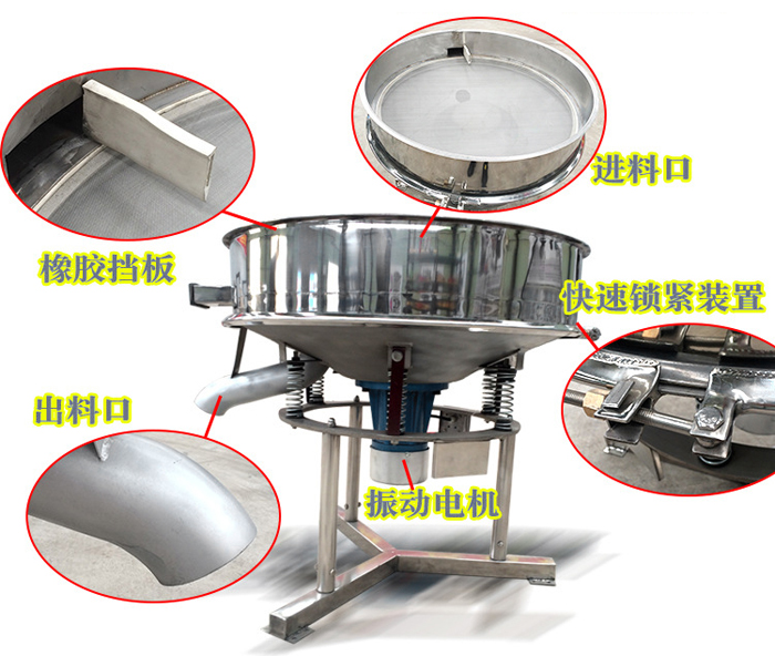 高頻篩主要由:進(jìn)料口,橡膠擋板,出料口,快速鎖緊裝置,振動電機等組成。