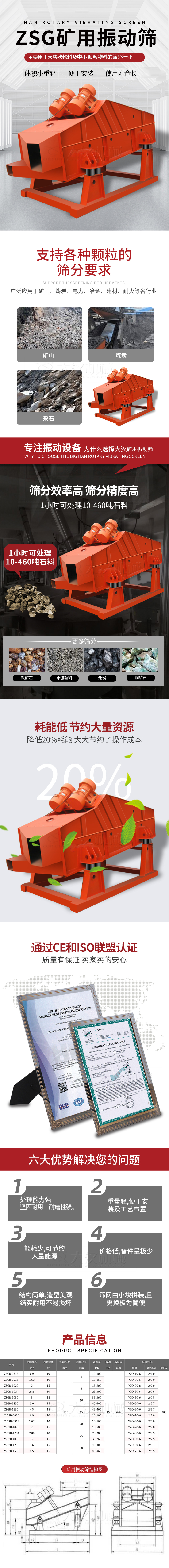 ZSG礦用振動篩主要用于大塊物料機(jī)小顆粒物料的篩分行業(yè)，特點：體積小重量輕，便于安裝使用壽命長。適用物料范圍：支持多種顆粒狀物料篩分要求，廣泛應(yīng)用于礦山，煤炭，電力，冶金，建材，耐火等各行業(yè)。選擇大漢礦用振動篩的理由：篩分效率高，篩分精度高，1小時可處理10-460噸石料，耗能低節(jié)約大量資源：降低20%耗能，大大節(jié)約了操作成本，廠家產(chǎn)品通過CE和ISO聯(lián)盟認(rèn)證：質(zhì)量有保證，買家買的安心。礦用振動篩主打優(yōu)勢：1，處理量能力強(qiáng)，堅固耐用，耐磨性強(qiáng)。2，重量輕，便于安裝及工藝布置。3，耗能少，可節(jié)約大量能源。4，價格低，備件量極少。5，結(jié)構(gòu)簡單，造型美觀結(jié)實耐用不宜損壞。6，篩網(wǎng)由小塊拼裝，且更換極為簡便。礦用振動篩參數(shù)：處理量在10-460t/h給料粒度mm：<150篩面面積㎡：0.9-4.5.
