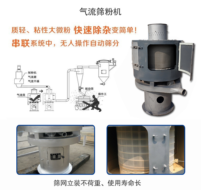 氣流篩粉機適用:質(zhì)輕,粘性大微粉采用串聯(lián)系統(tǒng)重,無人操作自動篩分 特點:篩網(wǎng)立裝不負重,使用壽命長。