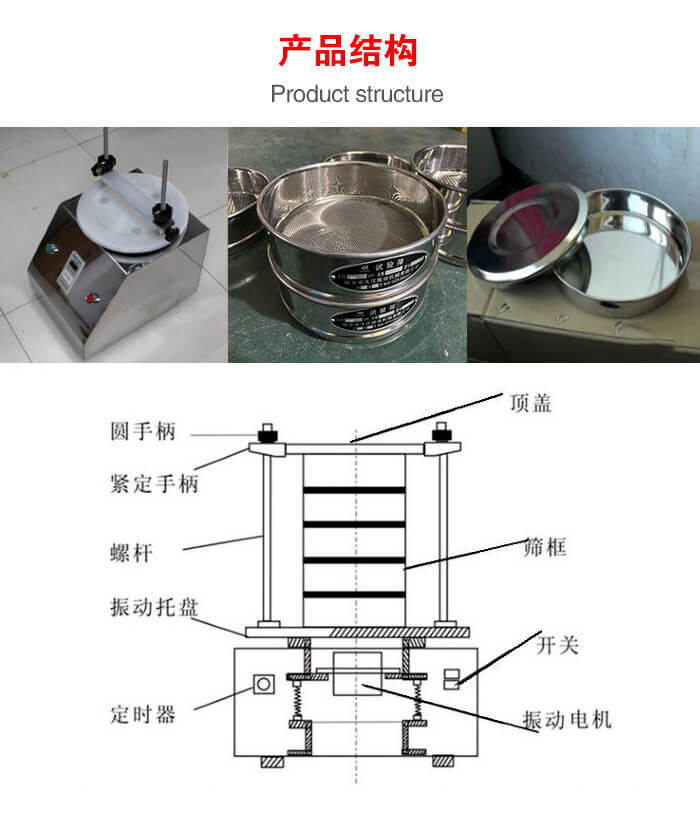 實驗室振動篩-試驗篩結構主要由:圓手柄,緊定手柄,螺桿,振動托盤,篩框,頂蓋等。