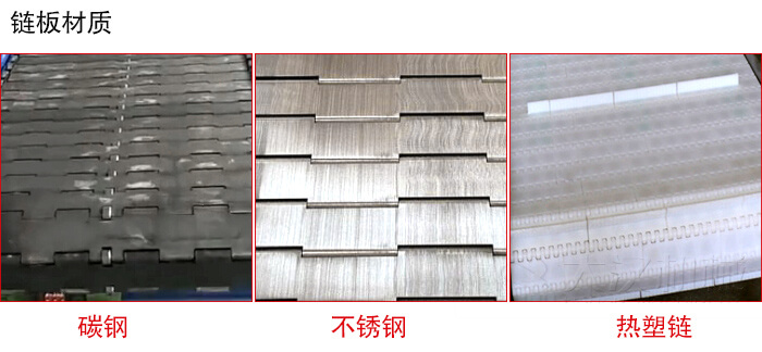 鏈板輸送機鏈板材質的展示圖:碳鋼,不銹鋼,塑料等